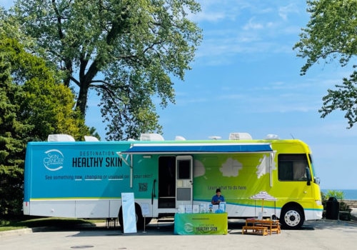Destination Healthy Skin
